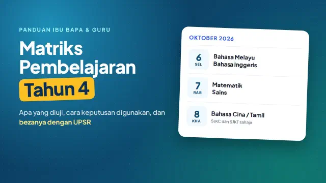 Matriks Pembelajaran Tahun 4: jadual 6 hingga 8 Oktober 2026